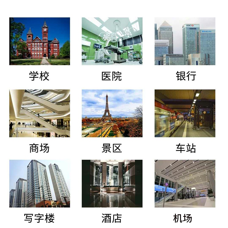 人臉識別測溫一體機廣泛應用學校、醫院、銀行、商場、景區、車站、寫字樓、酒店、機場、小區、網吧等